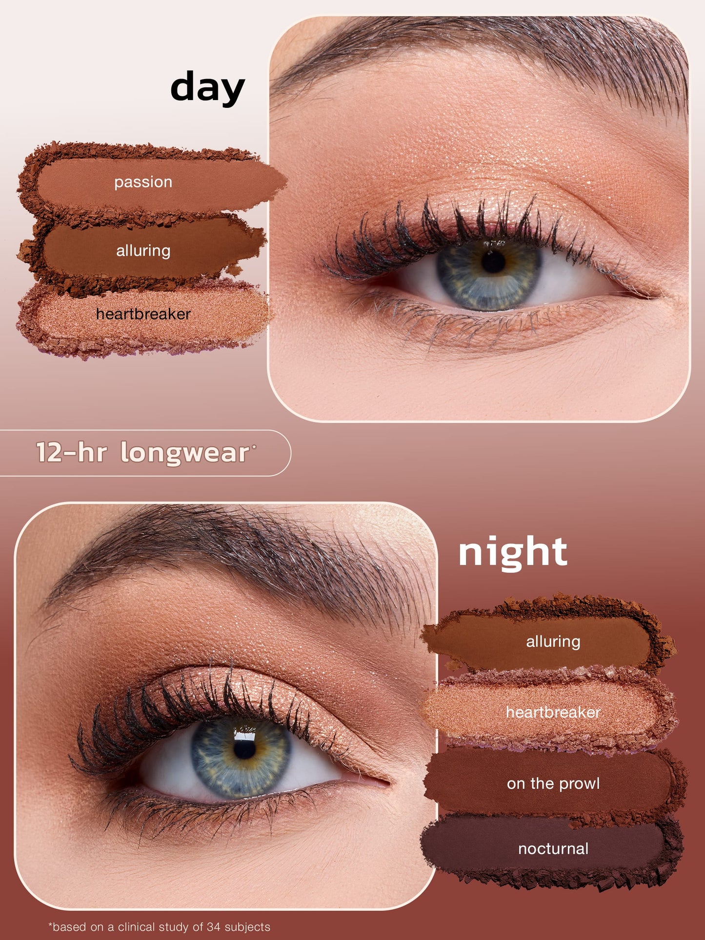 maneater™ after dark volume II eyeshadow palette